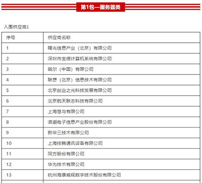 曙光強(qiáng)勢(shì)入圍國(guó)稅總局供應(yīng)商名單，引領(lǐng)稅務(wù)信息化服務(wù)新篇章